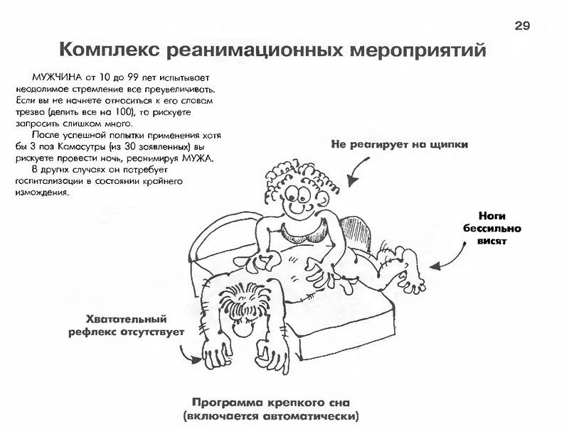 Применение мужчины. Инструкция к мужчине шуточная. Инструкция по использованию мужа. Инструкция к женщине. Муж шуточная инструкция по применению.